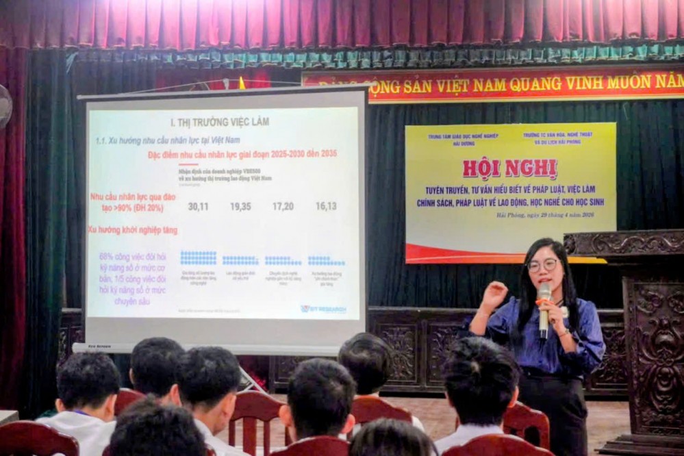 Trường TC VHNT&DL Hải Phòng tư vấn pháp luật, việc làm cho học sinh
